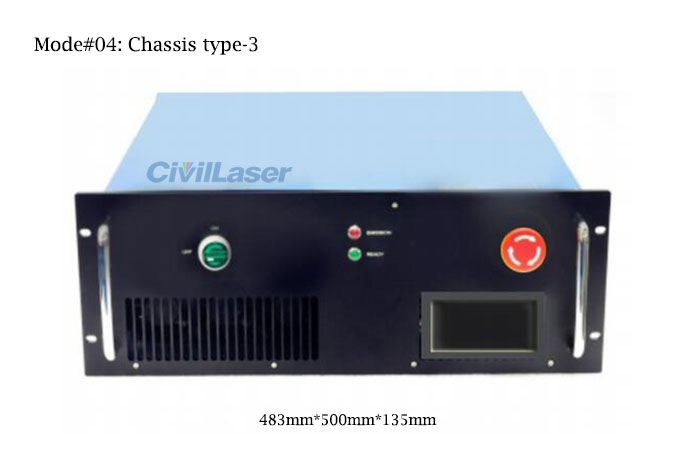 fiber coupled laser system